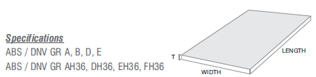 STEEL PLATE SPECIFICATION