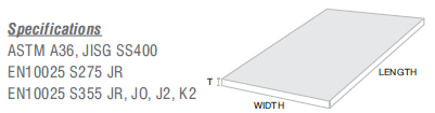 MILD STEEL & HIGH TENSILE PLATES SPECIFICATION