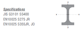 I Beams and Column Specification Diagram